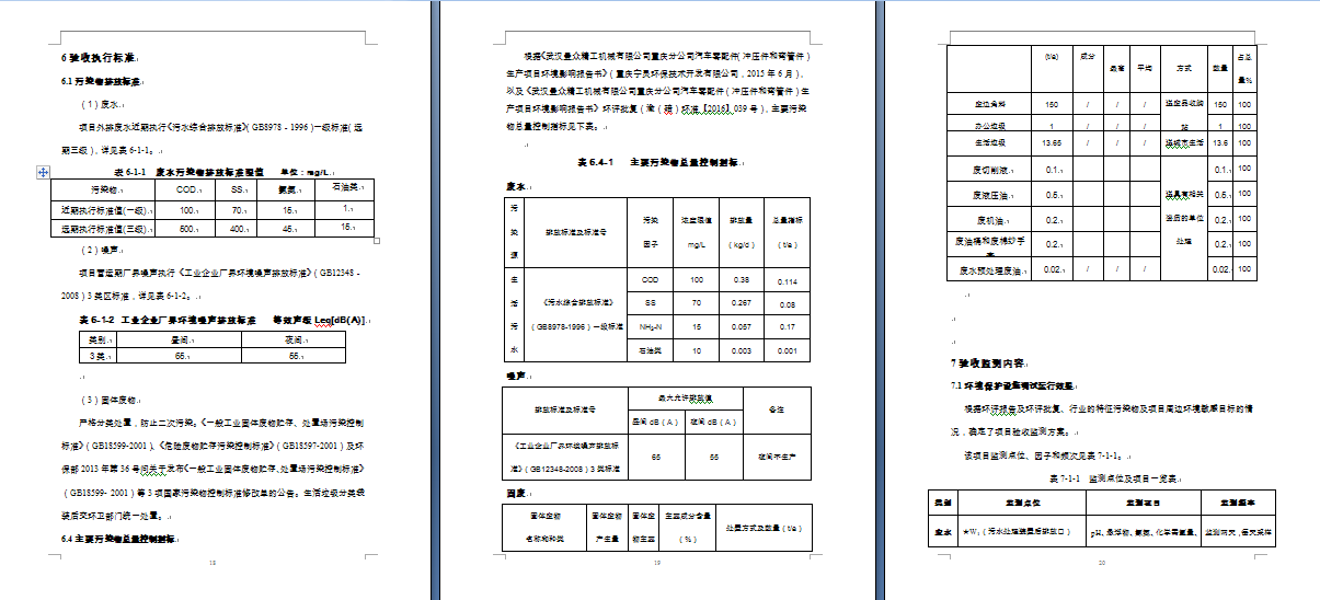 曼眾重慶分公司驗收報告