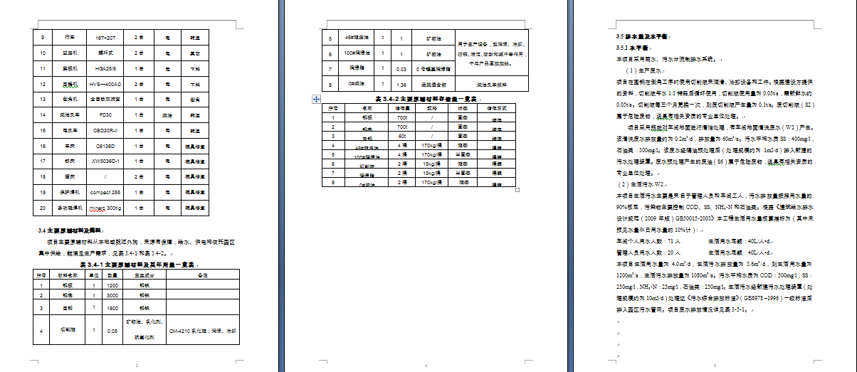 曼眾重慶分公司驗收報告