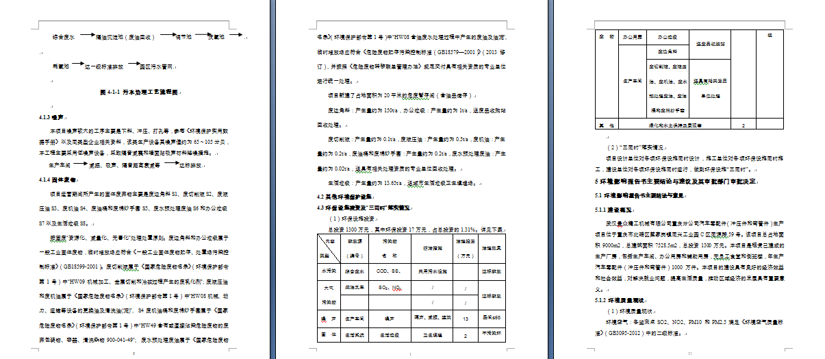 曼眾重慶分公司驗收報告
