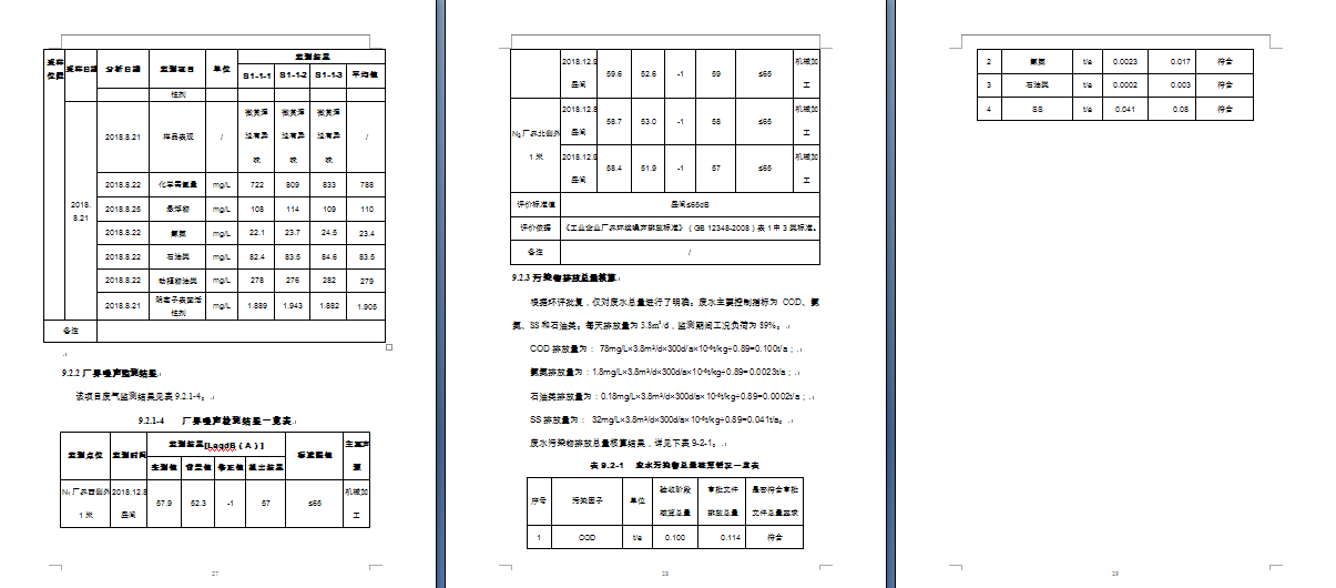 曼眾重慶分公司驗收報告
